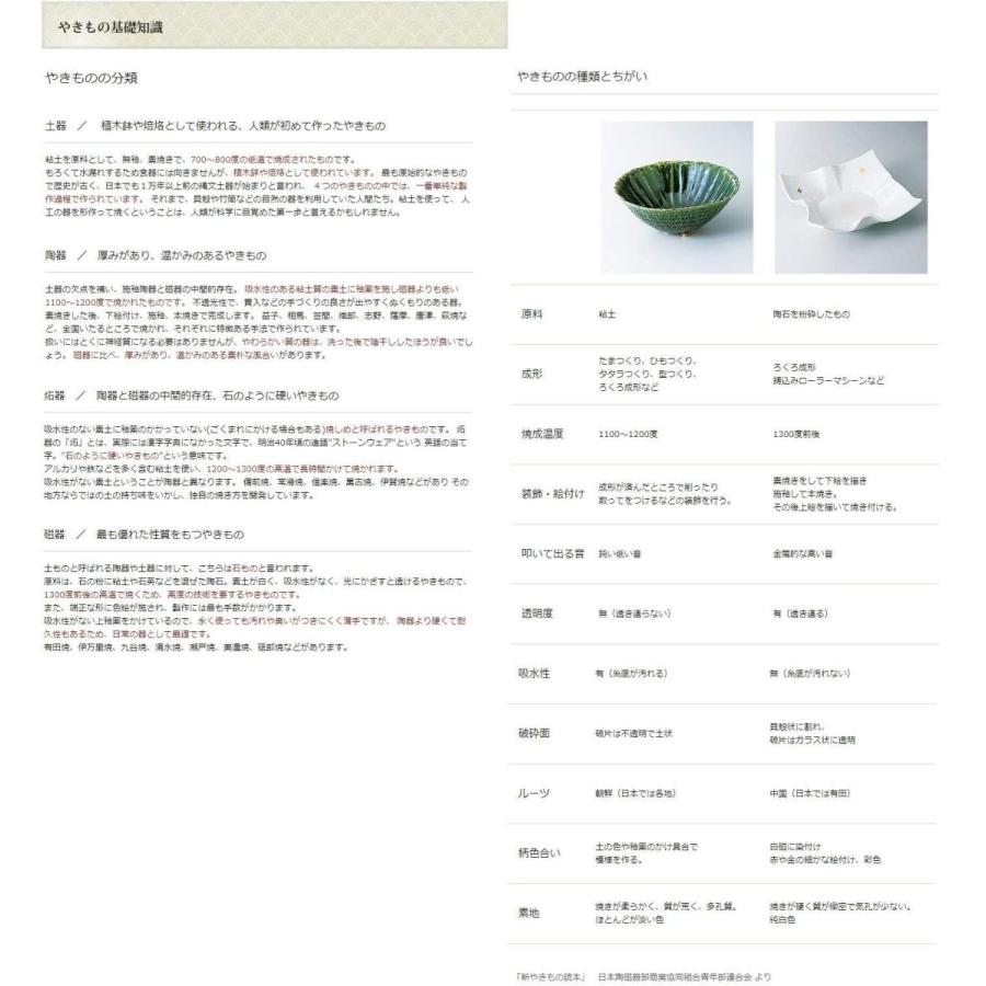 10個セット 鍋 グリル 土鍋 信楽焼天目刷毛目8号土鍋 30 x 直火 25 3 x 15cm 身9cm 料亭 x 旅館 業務用 信楽焼 直火 和食器 飲食店 20180921234150 00379 便利一番 【アウトレット 通販 専門 店】 10個セット 鍋 グリル 土鍋 信楽焼天目刷毛目8号土鍋 30 x 直火 25 3 x 15cm 身9cm 料亭 x 旅館 業務用 信楽焼 直火 和食器 飲食店 20180921234150 00379 便利一番 【アウトレット 通販 専門 店】