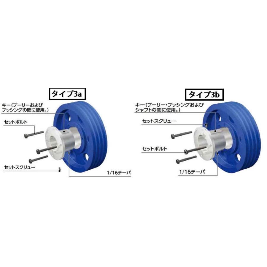 Nbk U0 95 Q プーリー イソメックブッシング イーキカイ 旧jis並行キー U0 95 Q 鍋屋バイテック P Nbk U0 95 Q イーキカイ ヤフーショッピング店