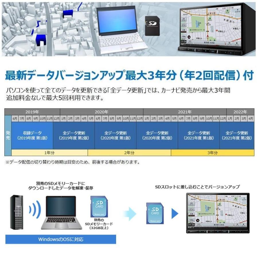 カロッツェリア パイオニア 楽ナビ アンテナケーブル Avic Rw910 カーナビ 7型ワイド カーナビ フルセグ 地図更新最大3年分付 Avic Rw910 フルセグ Fluffy Mane