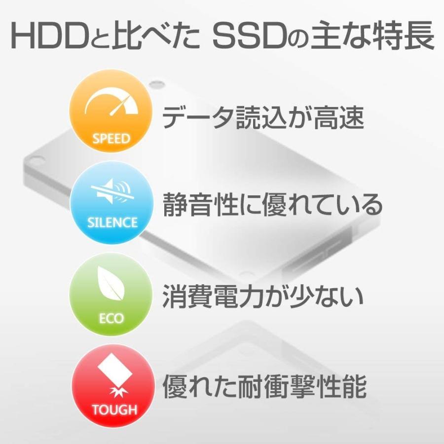 Mouse パソコン本体 ゲーミング デスクトップパソコン Lm R5x08shg5za 家電 Pc Ryzen5 1500x 1050 Lm R5x08shg5za Ryzen5 8gb 240gb Win1 楽利流令呂店 ハッピーな週末くん 爆買い即出荷