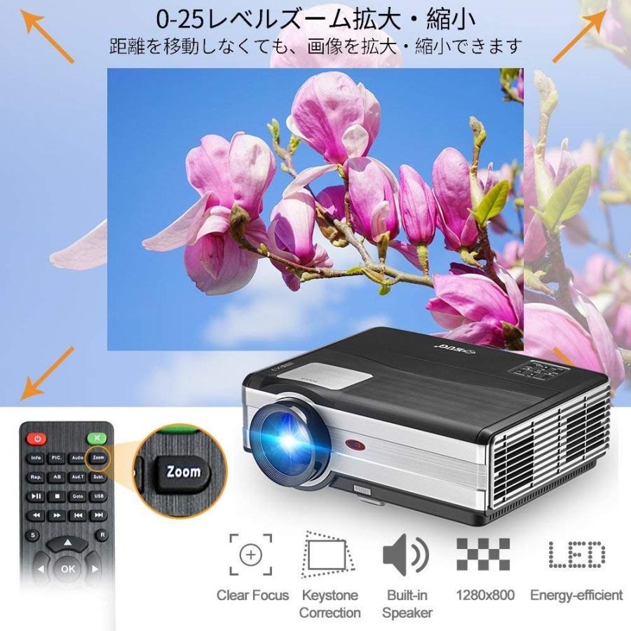 爆発的人気 Hdmi 3500ルーメン テレビ 1080pフルhd対応 映像機器 4500 1コントラスト比 ランキングや口コミも豊富なネット通販 ホームシアター テレビ オーディオ カメラ Blueto ならショッピングホームプロジェクター 高画質 3500ルーメン