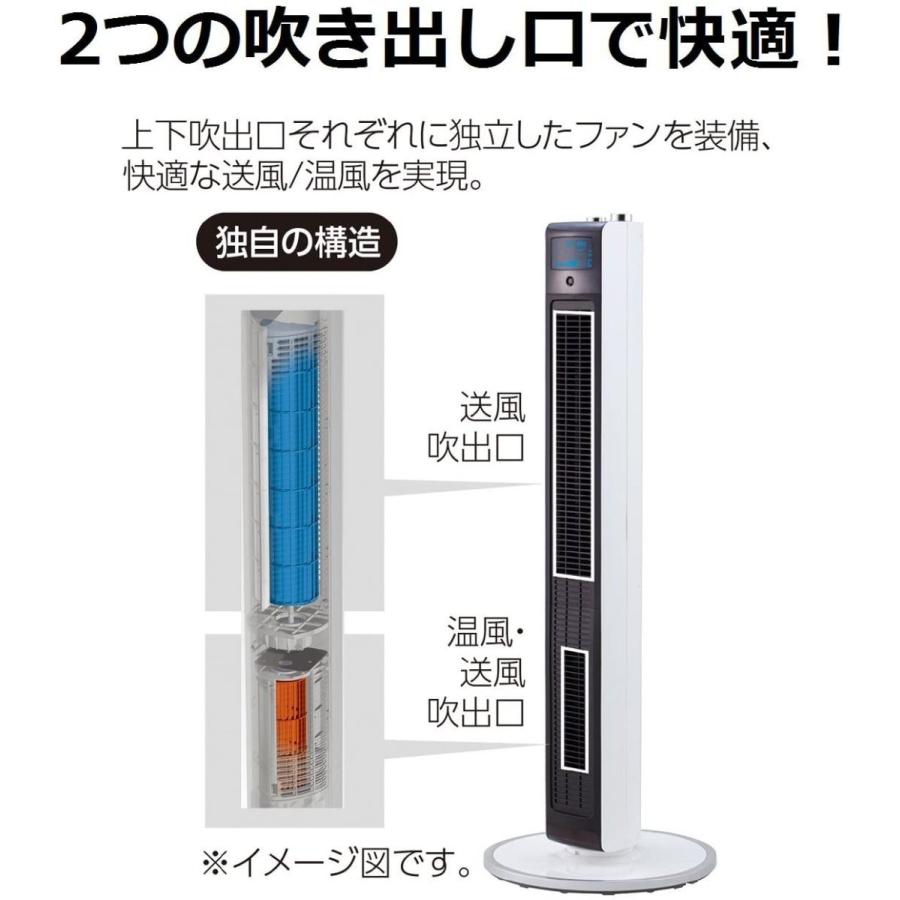 コイズミ 扇風機 ホット クール ハイタワーファン Hello ホワイト ホワイト Khf 1281 W Hello 扇風機 Dolly