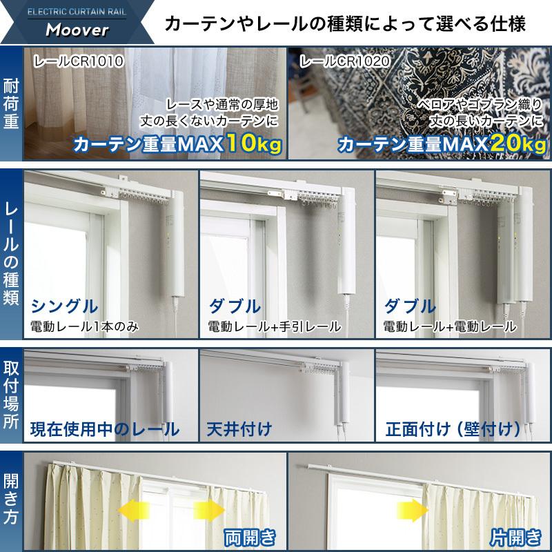 電動カーテン 後付け 自動開閉 電動レール ムーバー Moover2 電動カーテン 後付け 自動開閉 電動レール ムーバー Moover2