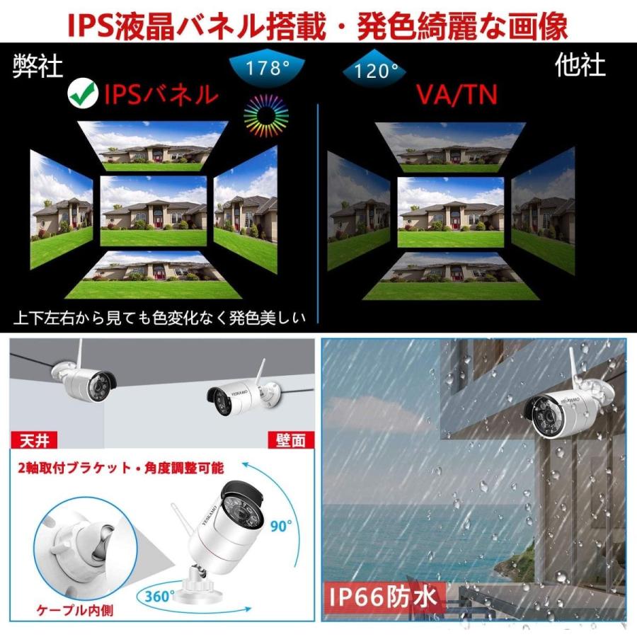 祝開店大放出セール開催中 の300万画素 Ipsパネルyeskamo 増設自由 防犯カメラ ワイヤレス ワイヤレス 屋外 Wifi 12インチ一体型 増設自由 H 265圧縮 2tb H 265圧縮 Hdd印象のデザイン