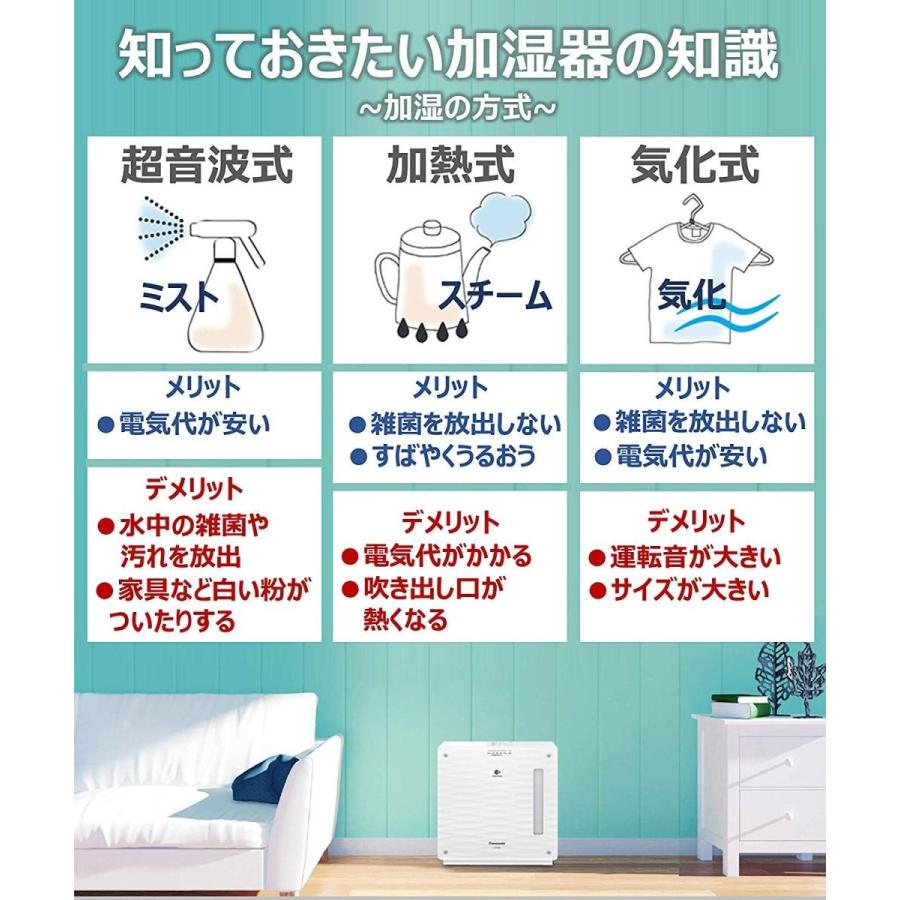 Fe Kxs07 T 加湿器 加湿機 気化式 ナノイー搭載 19畳 パナソニック 気化式 加湿器 クリスタルブラウン にゅーはぴねす