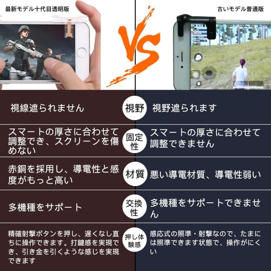 58％以上節約 憧れの ACEON 荒野行動ゲームパッド 最新版T10 透明タイプ 射撃ボタン 優れたゲーム体験を実現 スマホ用ゲームコントローラー 1秒5シュート bankapproved.ru bankapproved.ru