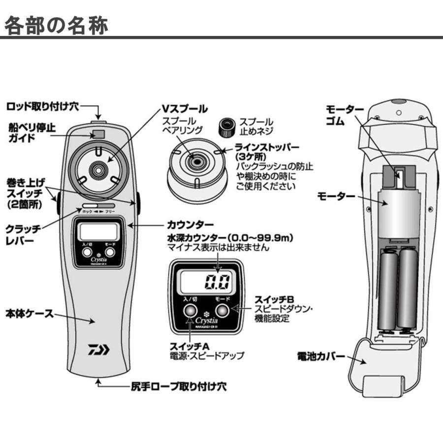 ダイワ Daiwa ワカサギ 電動リール クリスティア ワカサギ ワカサギ リール Cr クリスティア Iii パールホワイト 010 水中月花ヤフー店
