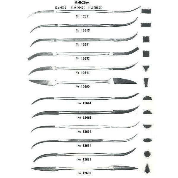 最高品質の】 12631-200-0 #0 単品(6本set)バローベ精密コテヤスリ ...