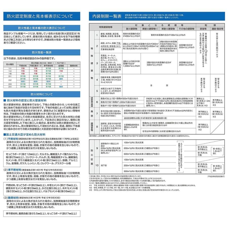 リリカラ 壁紙28m ナチュラル 壁紙28m 木目調 ブラウン 壁紙 Ll 02 ナチュラル ウィッシュ
