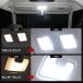 �^���g �^���g�J�X�^�� LA650S /LA660S R1.7�` LED ���[�������v �_�C�n�c LED�o���u ��p�݌v ���P�x ���� �����p�[�c ������ �������� ��t�ȒP �֘A�摜5