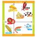 ���َq ���܂� �Ɩ��p �p�X�^�X�i�b�N �g�}�g�� ��e�� 1kg �����p �X�i�b�N ��� �O�B���� �֘A�摜4