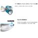 �݌ɂ��� �}�L�^ makita 18V�[�d�������n�T�~ UP181DZ �{�̂̂� �z���X�^�t �֘A�摜4
