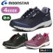 MoonStar ���[���X�^�[ �T�v���X�g SPLT SDL02  ���f�B�[�X�h���X�j�[�J�[ �A�E�g�h�A �E�H�[�L���O ���L ������� �n�C�L���O