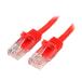 ���ƥ���5e LAN�����֥� Cat5e RJ45���ͥ��� �ĥ��ޤ��ɻߥ��С��դ� 0.5m ��å� (65-1901-88)