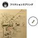  фрикцион springs 1 шт Harley Davidson все модель Lynn Cart карбюратор 