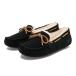  женский UGG DAKOTA dakota 1107949 H BLACK