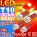 T10 LEDou5ACe^bh4 3Chip5SMD T10 LEDou PxT10 LEDou 邢T10 LEDou  EFbW as329-4