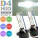 D4C/D4S/D4R HID клапан(лампа) оригинальный сменный HID D4 клапан(лампа) 2 шт. входит 35WHID D4 3000K/4300K/6000K/8000K/10000K/12000K HID D4 горелка 