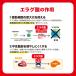 �얞�C���̕��̎��b�������T�|�[�g���� �G���O�_  �T�v�� 30�����@6�Z�b�g�@�_�C�G�b�g �T�v�������g�@�y�@�\���\���H�i�z�@ ���� ��PayPay�� �֘A�摜3