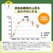 �{�C�̃L�E�C �` 15�����i15�܁j���_�� �y�@�\���\���H�i�z ���� �I �����l �E �������b �΍�� ���� ��PayPay�� �֘A�摜4
