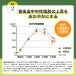 �{�C�̃L�E�C �` 15�����i15�܁j���_�� �y�@�\���\���H�i�z ���� �I �����l �E �������b �΍�� ���� ��PayPay�� �֘A�摜5