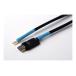 KOJO TECHNOLOGY Clone2HA earth кабель HDMI(Type A) Y терминал 1.2m