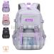  Kids rucksack nylon outdoor rucksack backpack man girl light weight elementary school student check pattern casual stylish go in . go in . going to school . pair 