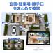 �h�ƃJ���� ���O WiFi ���C�����X �^��@�Z�b�g �^��@�^�C�v�EHDD�E�J�����䐔��I�ׂ� �ő�16�� �ő�800����f �X�}�z�Ή� �ƒ�p �X�ܗp �֘A�摜4