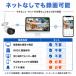 �h�ƃJ���� ���O ���C�����X WiFi �Z�b�g 500����f �ő�800����f ���j�^�[�t���I���� NVR�^��@ �ő�16�� �l�b�g�s�v 24���Ԙ^��Ή� �X�}�z���u�Ď� 1�N�ۏ� �֘A�摜4
