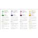 �h�e�� doTERRA �~�l���� �J�V�X���I���W�i��  550ml�~2�{�Z�b�g �֘A�摜1
