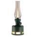  б/у выставленный товар tubisenTubicen OLDDAYS LED портативный лампа forest green OLDDAYS-FG заряжающийся 