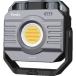 FENIX CL28R ̵ʳĴ 鿧LED饤 ե˥å