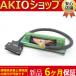 ʡ̤ MR-TB50 +MR-J2M-CN1TBL 0.5m ݾդ