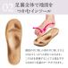�̊��g���[�j���O �̊��X���b�p ���N�X���b�p ���� ������� �O���� �c�{���� �� �� �ނ��� �̊��𐮂���X���b�p Sliet �X���G�b�g Y-Type ���� �֘A�摜5