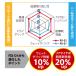 �[������ ���׌㔭�� �������� IRC ���S�� RX02 110/70-17 140/70-17 313236 310235 �t�����g�^�C�� ���A�^�C�� �O��Z�b�g �o�C�N �^�C�� �֘A�摜4