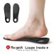 ligeta magnifier insole plus Loupe insole+ middle bed ..... insole solid insole fatigue difficult 