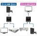HDMI�ؑ֊� 4Kx2k HDCP 3D�Ή� ���掿 �Z���N�^�[ Ver2.0 �o���� 1����2�o�� 2����1�o�� �蓮 �d���s�v PS3 P �֘A�摜3