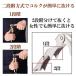 ���C���I�[�v�i�[ �\�����G�i�C�t ���C�� �i�C�t ���@�\ ���C���𔲂� �R���N���� ��i�K �v�� �X�e�����X�� �M�t�g ���̓��M�t�g �y�� �g�� �֘A�摜4