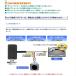 RCA103D �f�[�^�V�X�e�� DataSystem �o�b�N�J�����ڑ��A�_�v�^�[ �����R�l�N�^��RCA�o�͕ϊ� �֘A�摜1