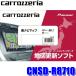 CNSD-R8710 Pioneer �p�C�I�j�A carrozzeria �J���b�c�F���A �y�i�r�}�b�v TypeVIII Vol.7�ESD�X�V�� 2025�N�x�X�V��(2025�N12������)�n�}�X�V�\�t�g