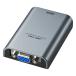  Sanwa Supply USB-VGA дисплей изменение адаптер AD-USB24VGA