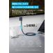 Anker Nano USB-C & HDMI �P�[�u�� (4K, ���ϋv�i�C����, 140W) �֘A�摜4