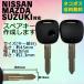  Suzuki 1 button cut attaching keyless blank key M366 M367 SZ11R Jimny JB23W Wagon R 20 series 34 MR Wagon 22 33 Alto 20 series Alto Eko 30 series Every 60 series 