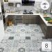 �C���e���A �G�� �E�H�[���X�e�b�J�[ ���[���f�R �ǎ��f�R �ǎ��V�[�� �ȒPDIY ���m�g�[�� �􉽊w�͗l �u���[ �C�G���[ �z���C�g