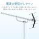 DX antenna UA20 UHF20�f�q�A���e�i ���[�J�[���� �֘A�摜2