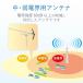 DX antenna UA20 UHF20�f�q�A���e�i ���[�J�[���� �֘A�摜3
