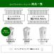 �y�n�_�I�_�p�z�Z�~�v���C�o�V�[ ����1780mm�p�G���h�|�X�g �o�C�i���t�F���X �Z�~�v���C�o�V�[�t�F���X 15M �֘A�摜4