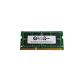 CMS 4GB (1X4GB) DDR3 12800 1600MHz Non ECC SODIMM Memory Ram Upgrade Compatible with HP/Compaq? Notebook 15-G088Ca 15-G091Ng 15-P100Ni 15-R017Dx - A2