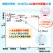 �y�b�g�̐��f�� 550mL 30�{�� �� �L �~�l�����[�� �y�b�g�p���f�� �A���P�[ �֘A�摜3