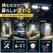 �\�[���[���C�g �Z���T�[���C�g �N���b�v�@���O led �K�[�f�� �� �h�� �l�� �[�d�� ���邢 �h�� ���O�Ɩ� ���ÃZ���T�[ �Ǌ|�� 2�Z�b�g �֘A�摜5